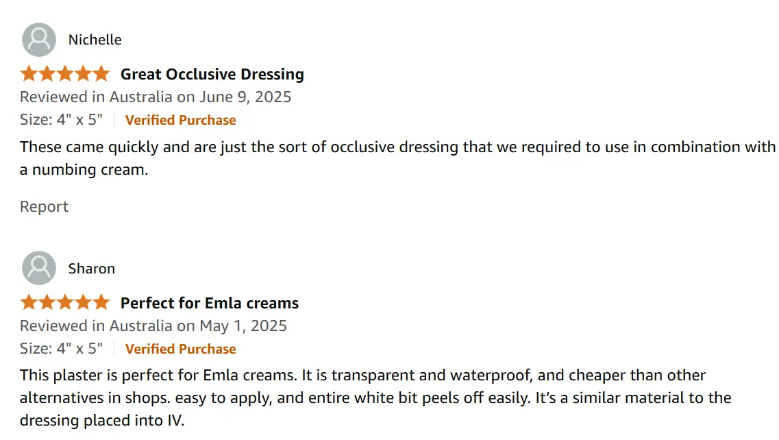 Waterproof Wound Dressings