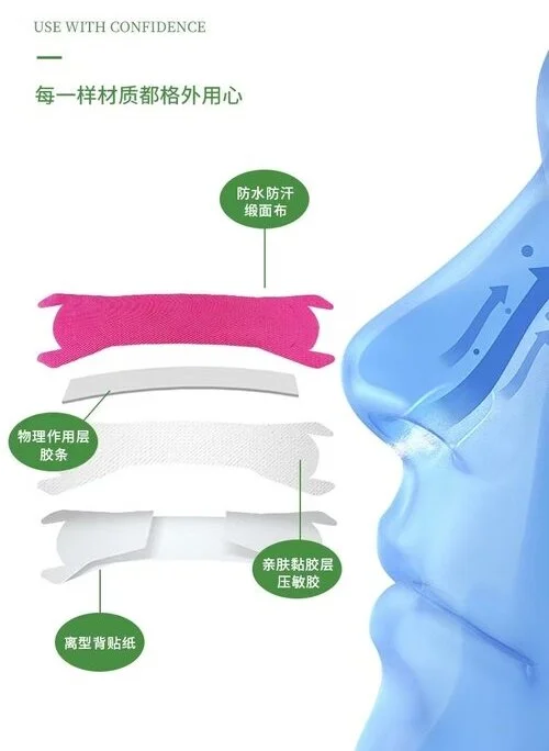 nasal strips close up