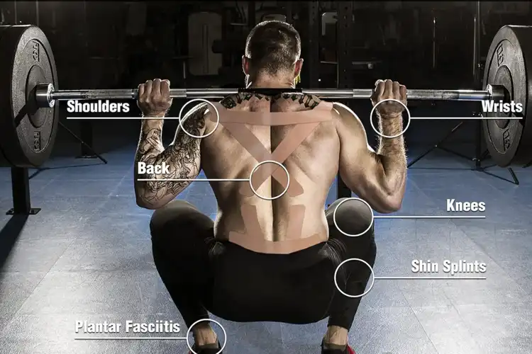 Kinesiology Sports Tape