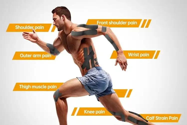 Maximizing Athletic Potential with Kinesiology Sports Tape
